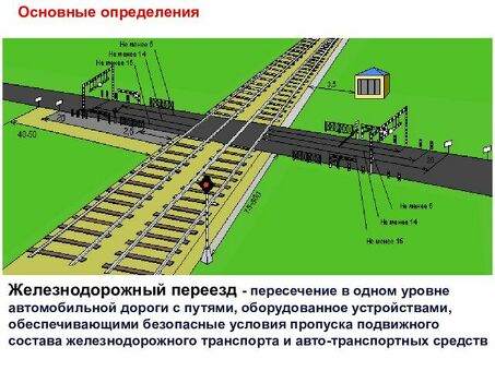 Технические требования РЖД к верхнему строению пути