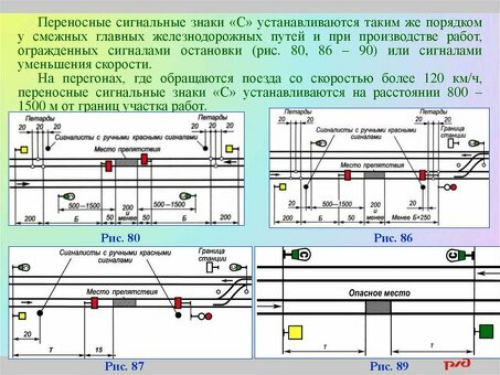 Требования РЖД к подкрановым путям: основные положения и рекомендации