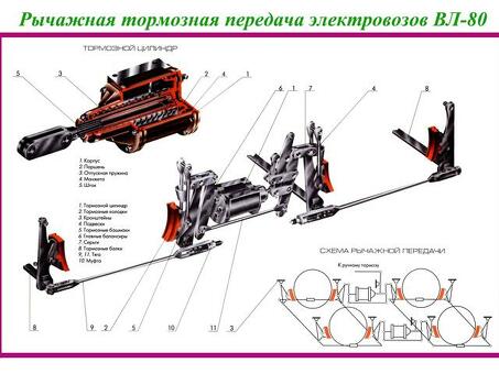 Купить РЖД триангель по выгодной цене в интернет-магазине