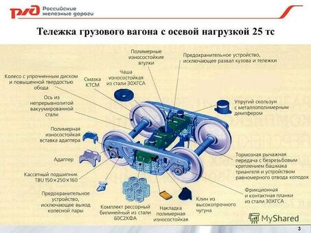 Купить РЖД триангель в интернет-магазине - низкие цены и быстрая доставка | Название магазина