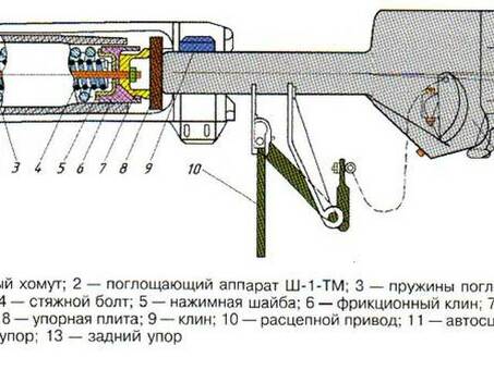 Купить тяговый хомут РЖД для автосцепки СА 3: цена, характеристики, отзывы