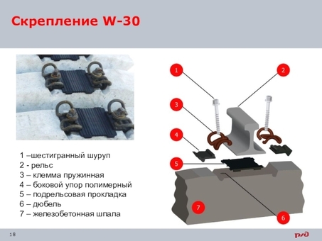 Упор боковой полимерный железнодорожный РЖД – надежное крепление рельсового пути