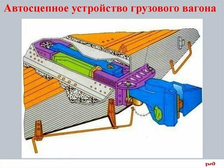 Упорные плиты РЖД для поглощающих аппаратов