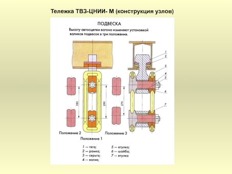 РЖД Цении 4: электроды для точной сварки