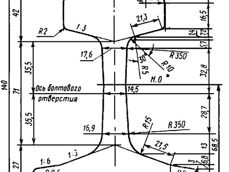 Рельсы РЖД: ширина головки рельса Р50 - купить в интернет-магазине