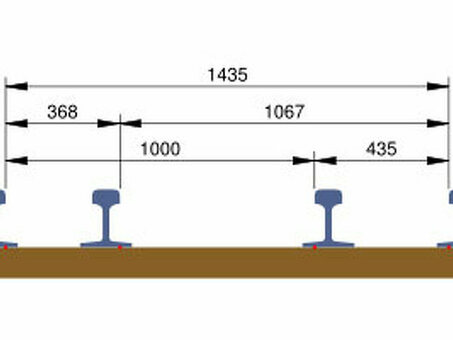 Допуски ширины колеи железных дорог РЖД в России: все, что нужно знать