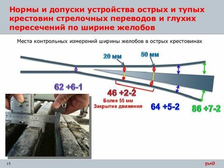 Шкафы стрелочных переводов РЖД: надежное оборудование для железнодорожных переездов