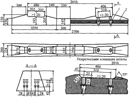 Купить РЖД шпалу АРС - вес и характеристики