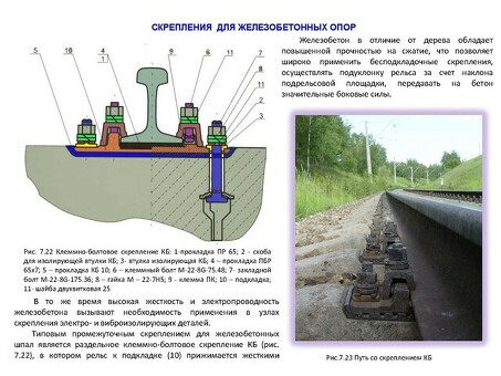 Купить ржд шуруп жбр вес. Описание, цена, отзывы | Надежный поставщик