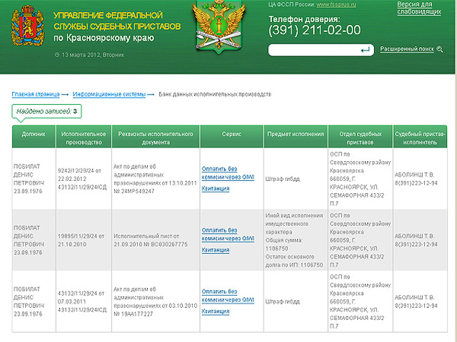 Прием судебных приставов нижневартовск. Расписание приставов. Номер судебных приставов г. Приставы номер телефона. График работы приставов.