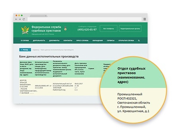 Зарплатная карта в минусе из за приставов