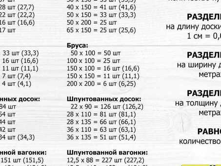 Купите один куб деревянной доски 50x150 сейчас - самая низкая цена гарантирована!