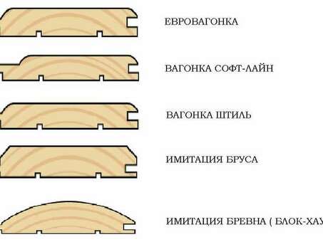 Высококачественные блок-хаусы различных размеров по доступным ценам