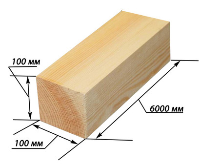 Цены на пиломатериалы 100х100 - качественные пиломатериалы для ваших строительных нужд