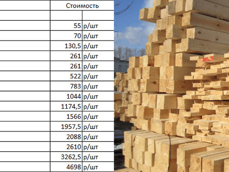 Стоимость 1 кубического метра пиломатериалов: пиломатериалы: цены и сравнение