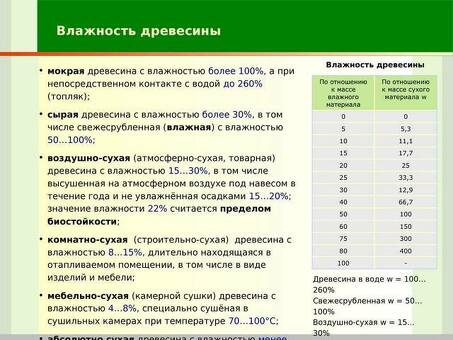 Измеритель влажности древесины - Обеспечение оптимального уровня влажности древесины.