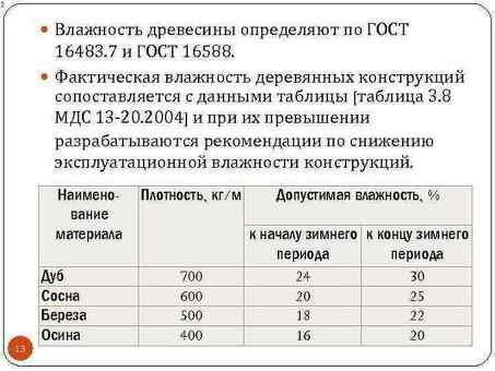 Сухие доски: каков идеальный уровень влажности?