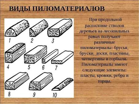 Виды материалов для деревообработки: понимание различий