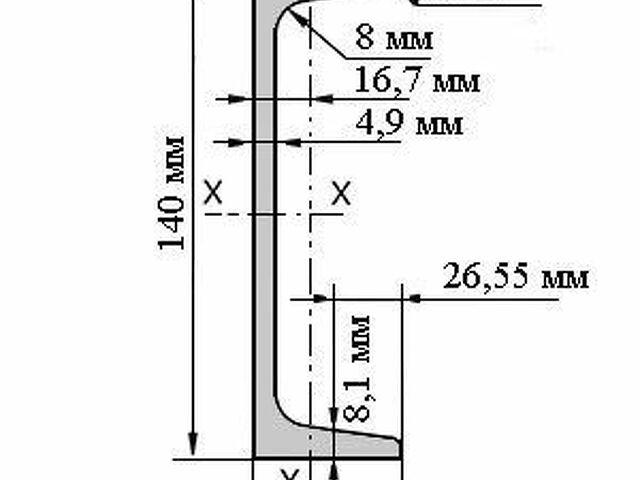Чертеж швеллера с размерами