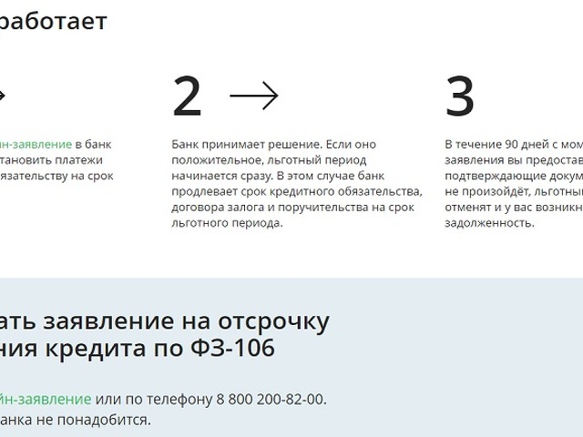 Кредитные каникулы полугодовую отсрочку платежей. Каникулы по ипотеке Сбербанк условия 2022. Как получить отсрочку по кредиту в Сбербанке на 2 месяца. Условия ипотеки в Сбербанке в 2021 году. Как взять отсрочку по кредиту в Сбербанке на 3 месяца.