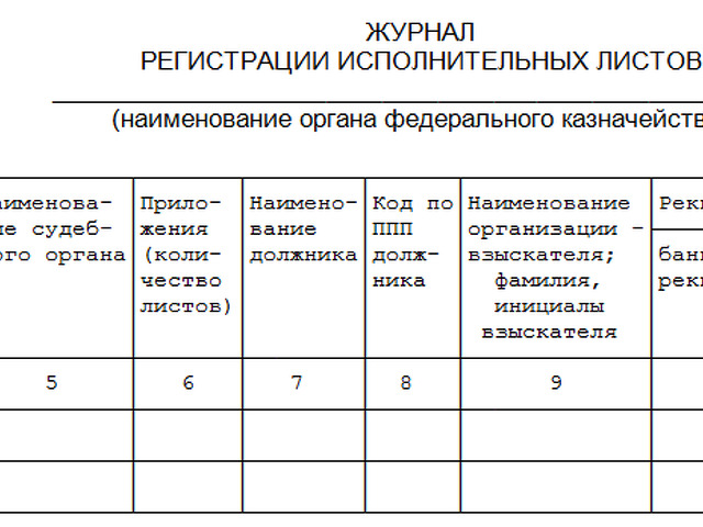 Регистрация исполнительных листов в бухгалтерии образец