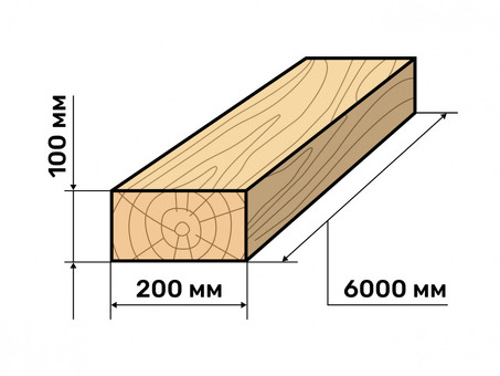 Балка деревянная 100х200 цена за кубический метр