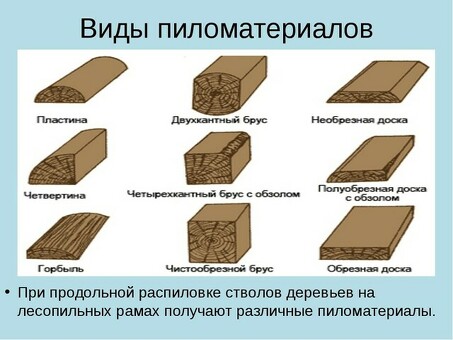 Пиломатериалы II сорта из хвойных пород: Все, что нужно знать