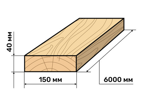 Доска пола 40x150x6000 цена за кубический метр - Получите лучшие предложения сегодня