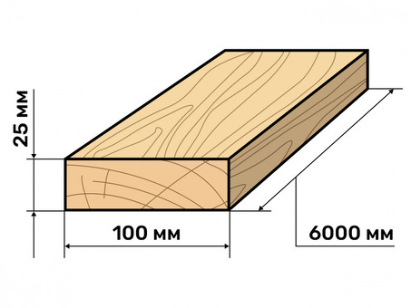 Купить высококачественную обрезную доску 25x100x6000 мм по конкурентоспособным ценам за штуку - Получить цену сегодня!