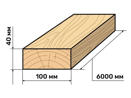 Получите лучшую цену на пиломатериалы 40x100x6000 за м³