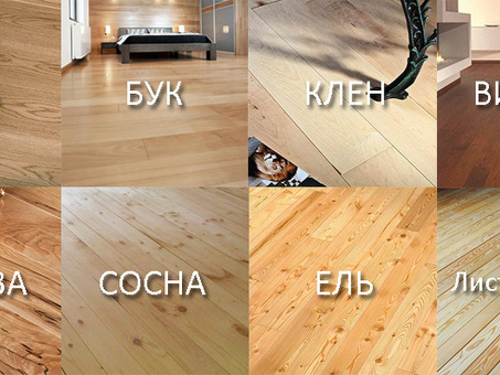 Деревянные полы: Преимущества и красота использования древесины для вашего дома