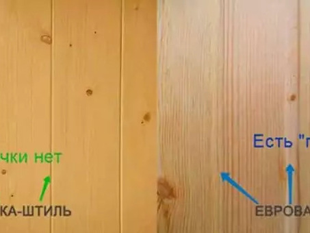 Облицовка имитацией древесины в евростиле: прекрасная альтернатива деревенским бревнам