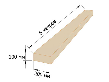Купить 100x200 мм деревянная балка длиной 6 м - Лучшие предложения и скидки