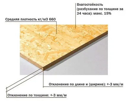 Размеры узбекского кирпича и цены за штуку