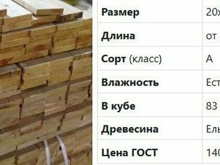 Цены на обрезные пиломатериалы в Москве: Все, что вам нужно знать