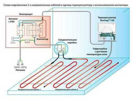 Узнайте о преимуществах Dtip 18 для вашего бизнеса