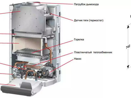 Атмосферные котлы Proterm: эффективное отопление для вашего дома