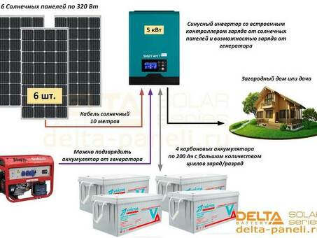 Аккумулятор для дома: стоимость, комплектация и цена