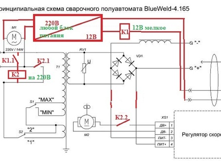 Купить Blueweld Gamma 1800 - совершенный сварочный аппарат