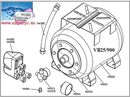 Запасные части Elpumps VB 25 1500 - купить онлайн