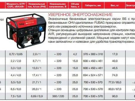 Мощный Geko 60000: идеальный инструмент для проектов DIY