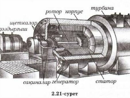 Генераторы Lansing: Lansing: надежная энергия для вашего дома или бизнеса