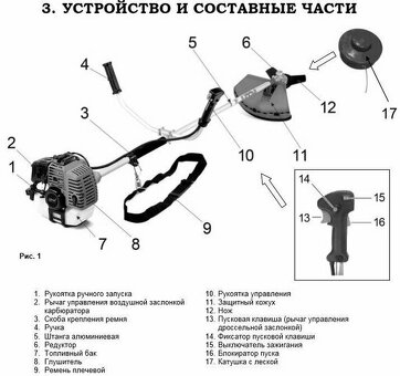 Partner SST 250: высококачественные промышленные насосы для эффективного перекачивания жидкостей