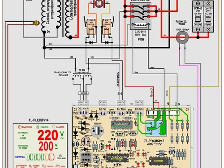 Sassin SVC 2000w: мощный и эффективный пылесос