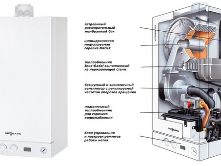 Настенные газовые котлы отопления Vismann: Двухконтурные для эффективного отопления