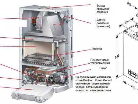 Газовый двухконтурный котел Protherm: Особенности и преимущества