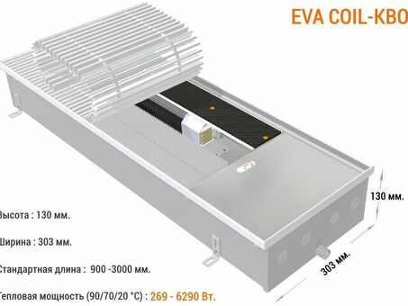 Обогреватели Eva: эффективные и стильные конвекторы для любого помещения