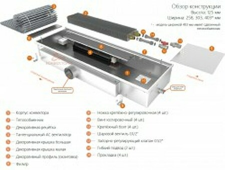 Конвекторные обогреватели EVA Systems - эффективные решения для отопления каждого дома