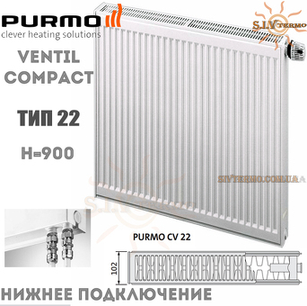 Компактный радиатор Ventil: Особенности, преимущества и технические характеристики