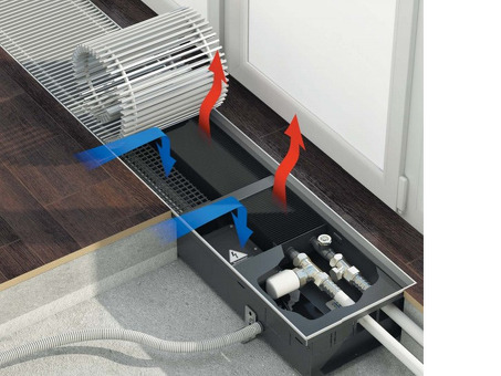 Внутрипольный водяной радиатор: Современное и элегантное решение для отопления